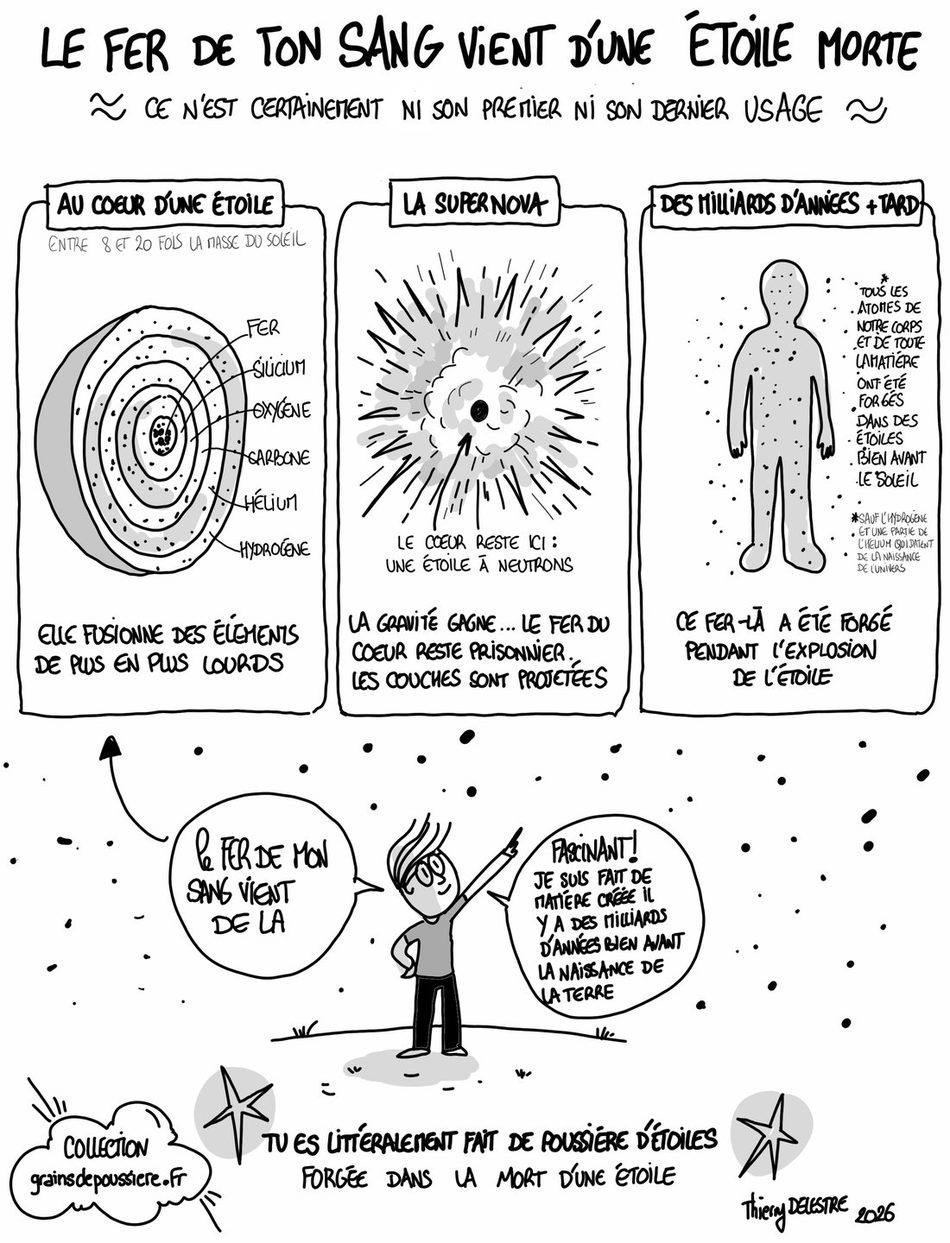 Planche : le fer de ton sang vient d'une &eacute;toile morte
